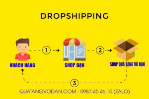 Cộng tác viên bán hàng Dropship shop QUÀ TẶNG VỎ ĐẠN